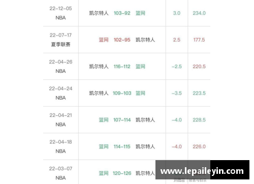 NBA竞彩：最新赛程、球队动态和明星表现