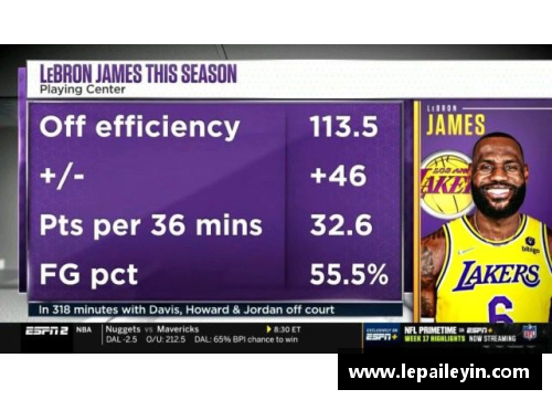 米博体育NBA进攻效率探索与分析：数据驱动下的攻防对比与趋势展望