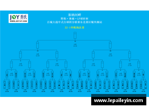 米博体育官网里尔客场击败尼斯，继续保持领跑位置