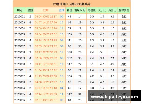 米博体育官网NBA赌注攻略：战术洞察与赔率分析全面解析